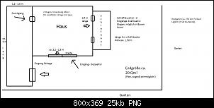 Gruppen Vergr��erung (von 3 zu ?)-hasen-stallbau-plan.jpg