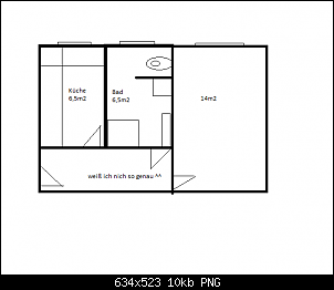 Kaninchen in Mietwohnung?-plan.png