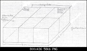 Baudoku - Au�engehege und Freilauf-plan.jpg