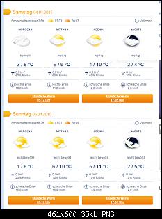Quasselthread-wetter.jpg