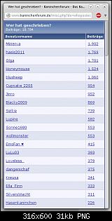 Quasselthread-top20-quasselthread.jpg