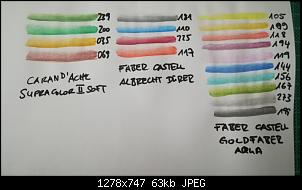 Ich bunte mich durch das Sommerloch- Buntiwichteln Runde 3-materialwichtel2.jpg